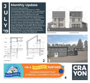 Monthly Update Newsletter Extension Crayon Architects CrayonArchitects ArchitectsPlymouth Architects Plymouth SouthWest Sustainable GreenDesign Green Design Building Regulations BuildingRegulations Planning Architecture NewBuildHouse New Build
