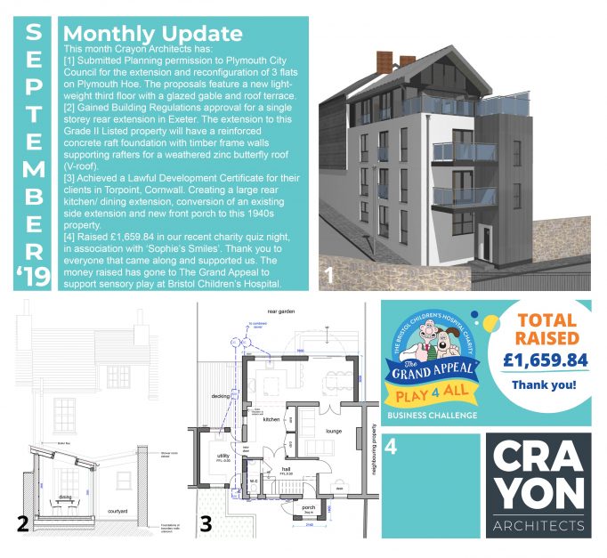 Crayon Architects CrayonArchitects ArchitectsPlymouth Architects Plymouth South West Sustainable GreenDesign Green Design Building Regulations BuildingRegulations Planning Architecture